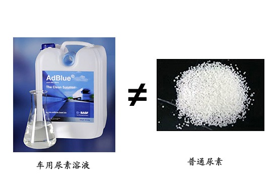 國四討論&nbsp;普通尿素能代替車用尿素嗎？